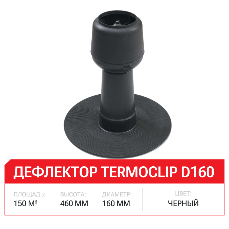Дефлектор кровельный Termoclip D160